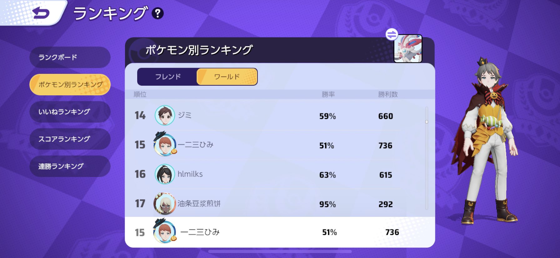 学生だけど休学中でほぼニート Gdupxtkg Twitter