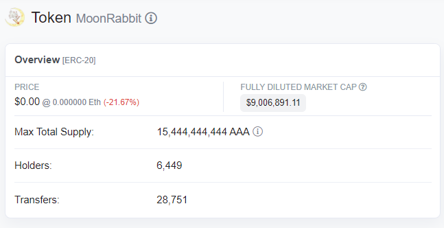 HODLnomix's tweet photo. #MoonRabbit Minted tokens again today. This is starting to get absurd #AAA #MoonRabbitAZ #MoonRabbitAAA #MoonRabbitScam https://t.co/0FlH4OMmbL