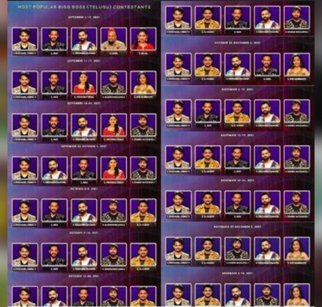saiappu262217's tweet photo. Vedu all time no.1 eyy 🔥🥳

#Shannu
#TitleConquerorShannu 
https://t.co/o3hIYJbtlE
