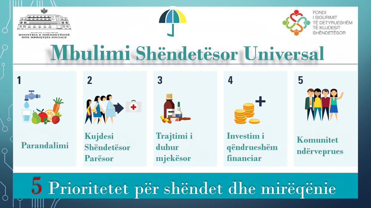 FSDKSH2's tweet photo. 🟢Shëndeti nuk është privilegj është e #drejta jote!
#MbulimiShëndetësorUniversal është objektiv madhor i Qeverisë🇦🇱në sistemin e kujdesit shëndetësor
🤝Misioni ynë është që çdo👨👩 të marrë kujdesin qe duhet, kur ka nevojë, në zemër të komunitetit
#FSDKSH @GManastirliu https://t.co/CL7gR6Lqco