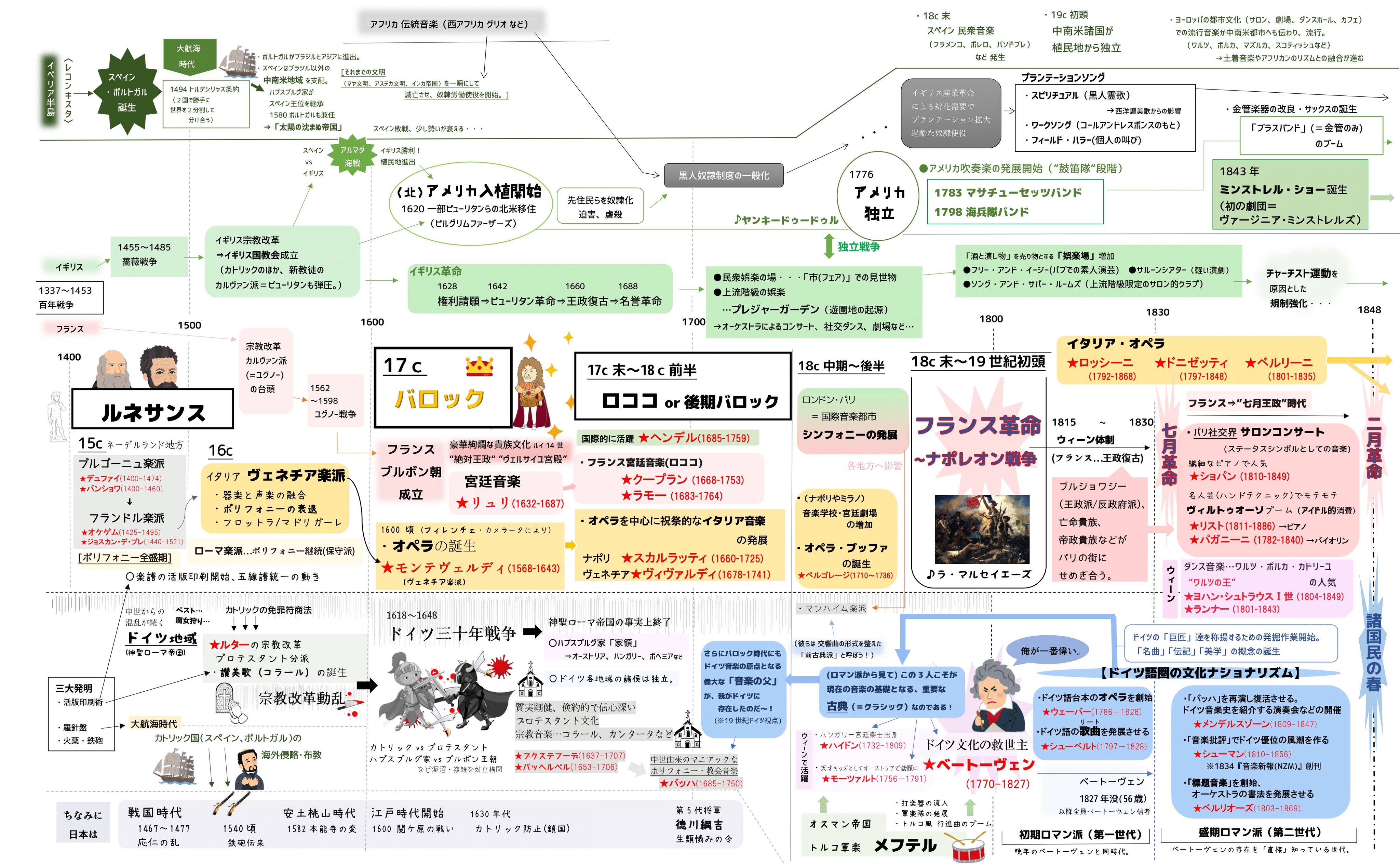 オオタジュンヤ on X: 