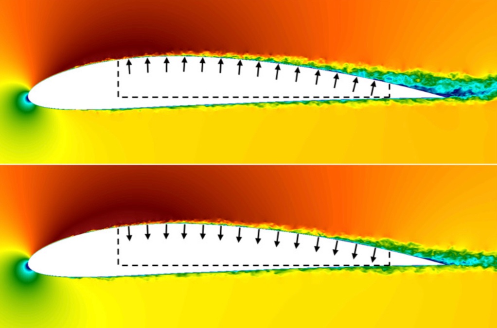 ricardovinuesa's tweet photo. When dealing with #airplane #wings, the most effective #flowcontrol strategies are not obvious. We shed light into #ActiveFlowControl in wings using #highfidelity simulations in our latest work!
#openaccess #paper: https://t.co/BO6z2C1hn8
@PhysRevFluids https://t.co/2InhgjPpyx