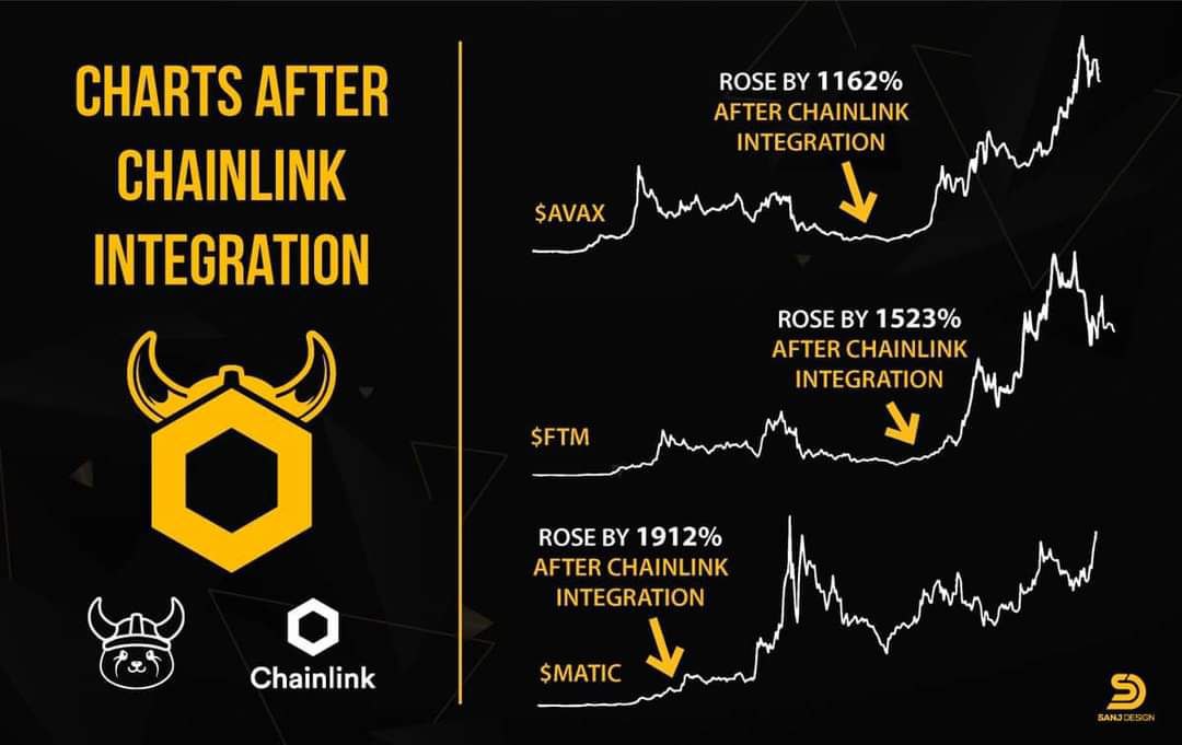 Giokara8's tweet photo. @binance It must be #FLOKI !!! https://t.co/8HpsVOG9Xq