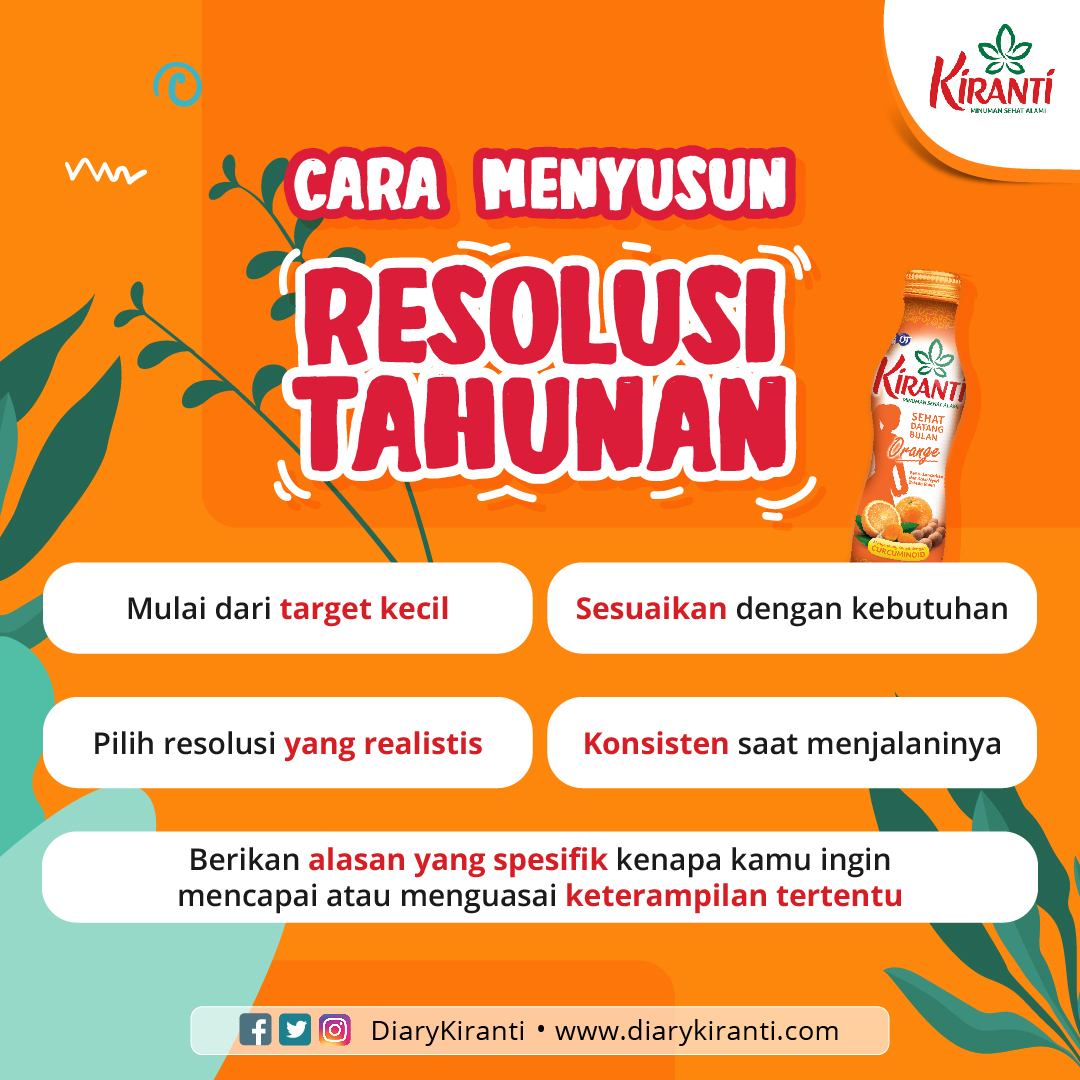 Menurutmu, membuat resolusi tiap tahun itu penting nggak sih, Ladies? Dan selama ini, kamu biasanya membuat resolusi atau tipe yang penting jalanin aja? :)
Boleh banget share ya! :)