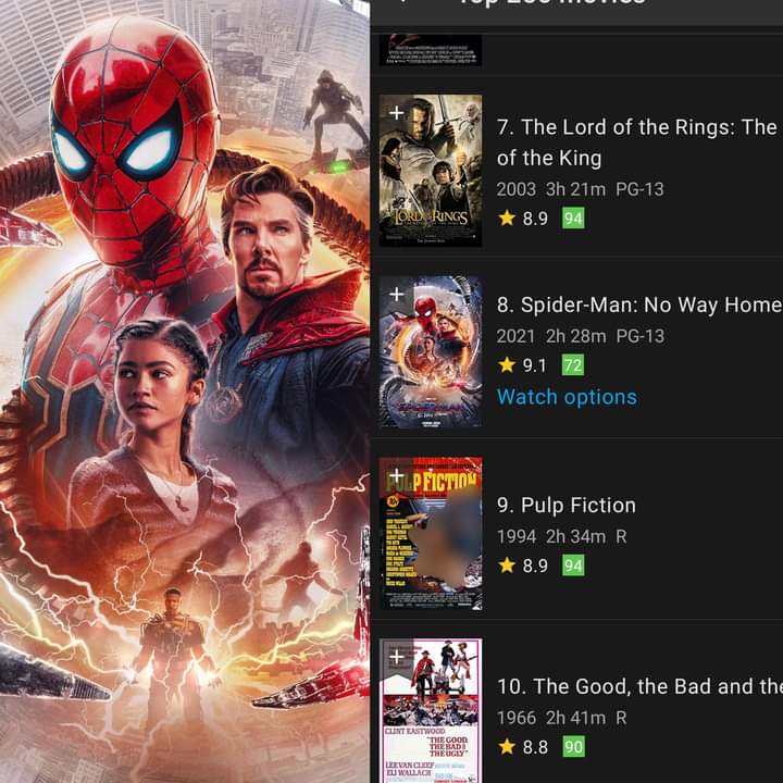 Spider-Man: No Way Home (2021) - IMDb