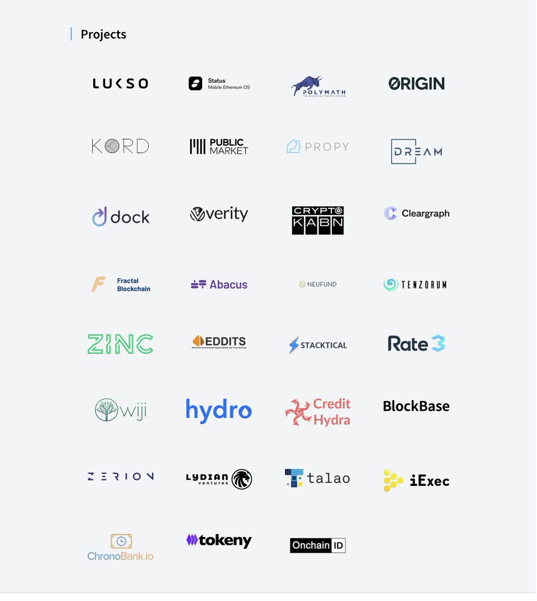 Alts Anonymous π§ π (@alts_anonymous) on Twitter photo #ERC725 alliance π
Any of you think of merging with <a href="/lukso_io/">LUKSO</a> to utilize your platform on #UniversalProfiles?
<a href="/OriginProtocol/">Origin Protocol</a>
<a href="/PolymathNetwork/">Polymath</a>
@fractalprtcl
<a href="/zinc_work/">Zinc</a>
<a href="/PropyInc/">Propy</a>
<a href="/credit_Hydra/">creditHydra</a>
<a href="/docknetwork/">Dock Labs</a>
<a href="/Stacktical/">β‘οΈ DSLA</a>
<a href="/zerion_io/">Zerion (Moved to @zerion)</a>
<a href="/onchainid/">ONCHAINID</a>
<a href="/neufundorg/">NeuFund</a> #ERC725 alliance π
Any of you think of merging with <a href="/lukso_io/">LUKSO</a> to utilize your platform on #UniversalProfiles?
<a href="/OriginProtocol/">Origin Protocol</a>
<a href="/PolymathNetwork/">Polymath</a>
@fractalprtcl
<a href="/zinc_work/">Zinc</a>
<a href="/PropyInc/">Propy</a>
<a href="/credit_Hydra/">creditHydra</a>
<a href="/docknetwork/">Dock Labs</a>
<a href="/Stacktical/">β‘οΈ DSLA</a>
<a href="/zerion_io/">Zerion (Moved to @zerion)</a>
<a href="/onchainid/">ONCHAINID</a>
<a href="/neufundorg/">NeuFund</a>