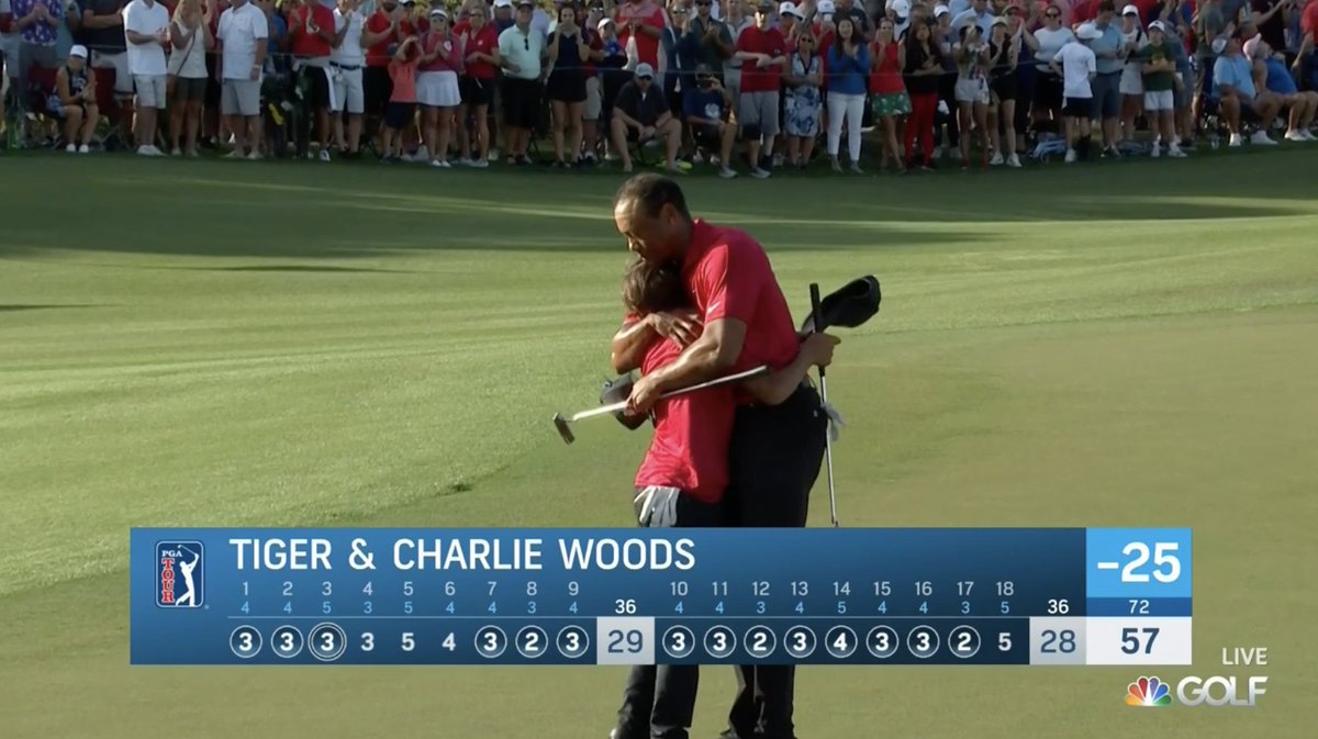 25-under par.

What a showing for Team Woods.