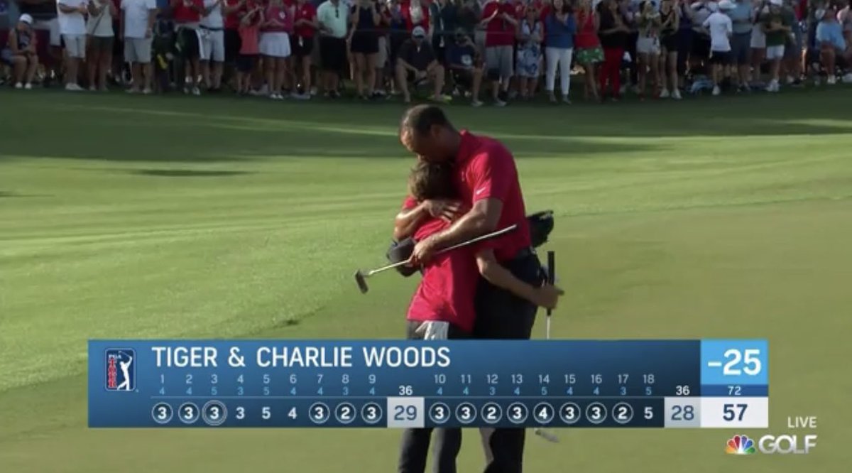 How it started:          How it’s going: