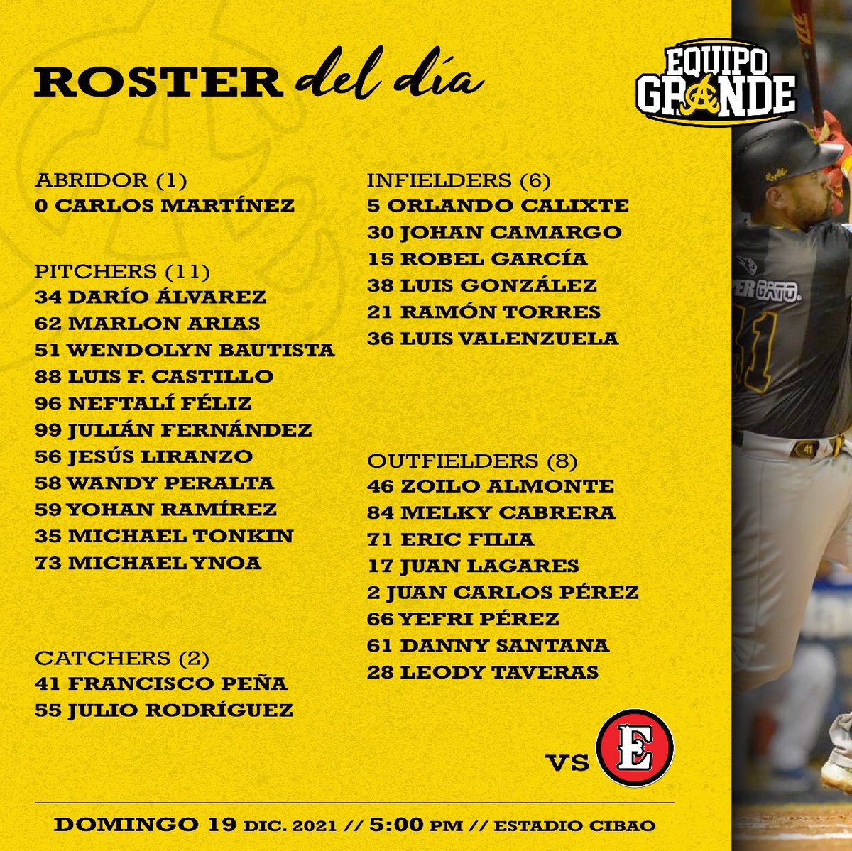 aguiluchos's tweet photo. #AguiPBP Alineación y roster para el partido hoy 19/12/21 contra los Leones #LEvsAC https://t.co/vVwZUm5Yfy