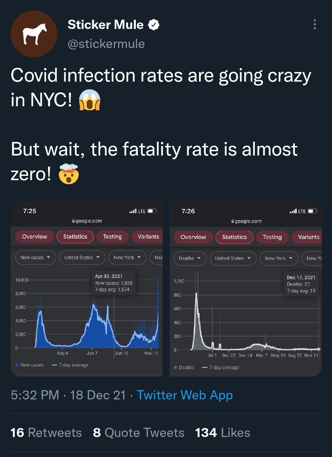 Kikidoodle & Purrmaids & too many cats on Twitter: "Stickermule now onto  being a public twat about a global pandemic. Seriously, don't use them if  you don't want to support these views.