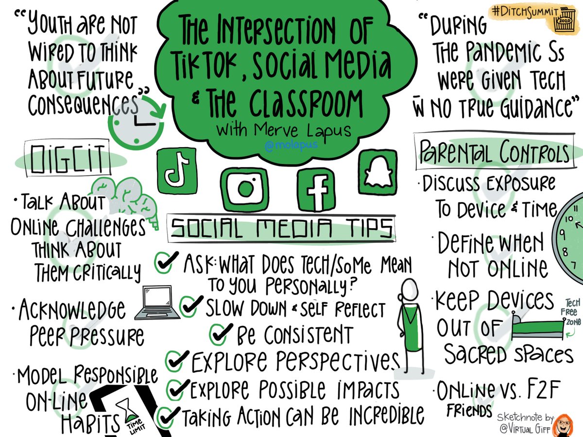 VirtualGiff's tweet photo. #DitchSummit Day 8: Merve Lapus (@molapus) talk about "The Intersection of TikTok, Social Media, and the Classroom". 💚 The point about modelling good habits! @CommonSenseEd https://t.co/LVVm9moVGn