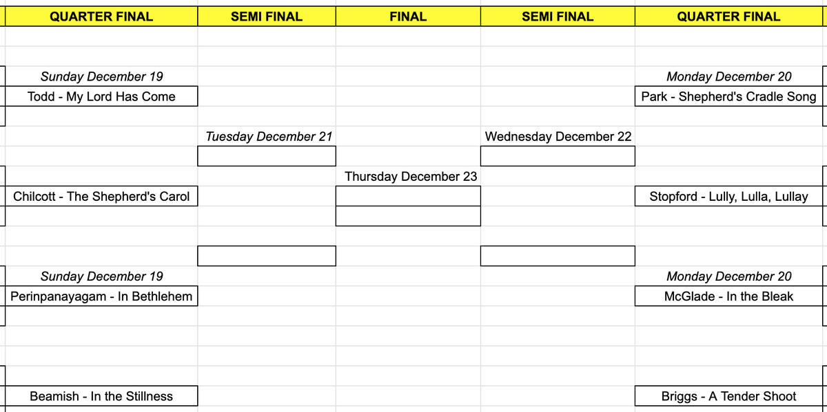 🎶🎄Welcome to the Quarter Finals of the World Cup of 21st-Century Carols. This is a thread of all four matches in this round. Two today, two tomorrow. All games last 24 hours. 

It's time to turn eight iconic carols into our festive final four...
