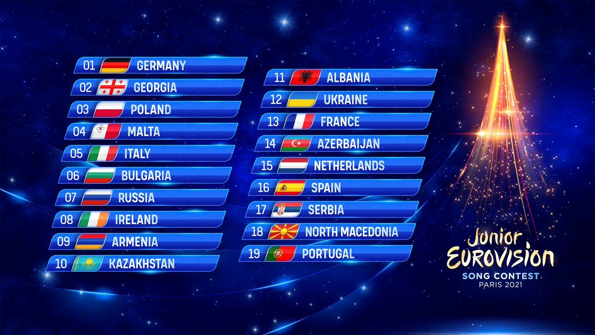 OgaeGreece's tweet photo. Junior Europe... Vote NOW at https://t.co/IksK3R1oHT
#JESC2021 #junioreurovision2021 #JuniorESC #EurovisionJunior #Eurovision #JuniorEurovision #OGAEGreece https://t.co/aWESm0zWNe