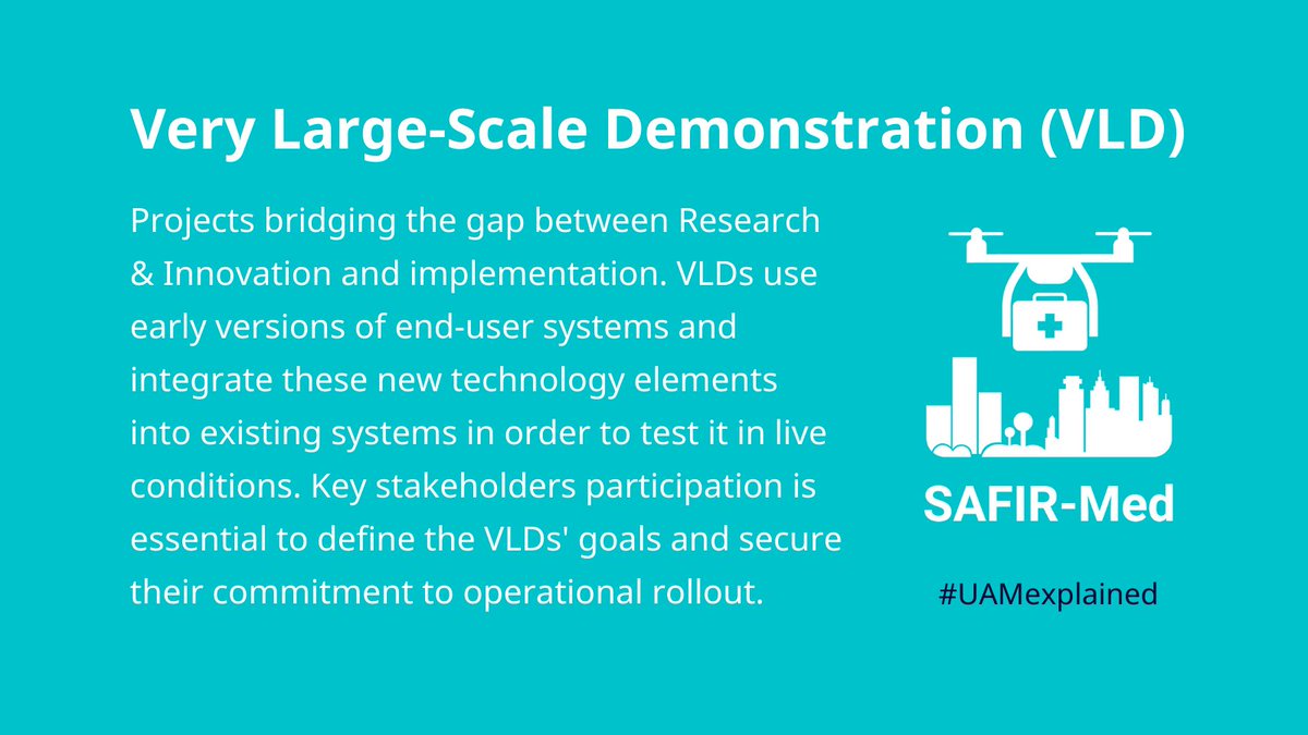 SAFIRmedEU's tweet photo. The #UAMExplained term of the week is #VLD
Every week you will discover a new term!
https://t.co/lyoLQKpsI6
SAFIR-Med works with @FF2020_EU, @TindAIR_EU, @GOF2_0, @amu_led and @airmour_eu for this innitiative!
@SESAR_JU #H2020
Design credits @FutureNeedsEU https://t.co/i9feK4yB6H