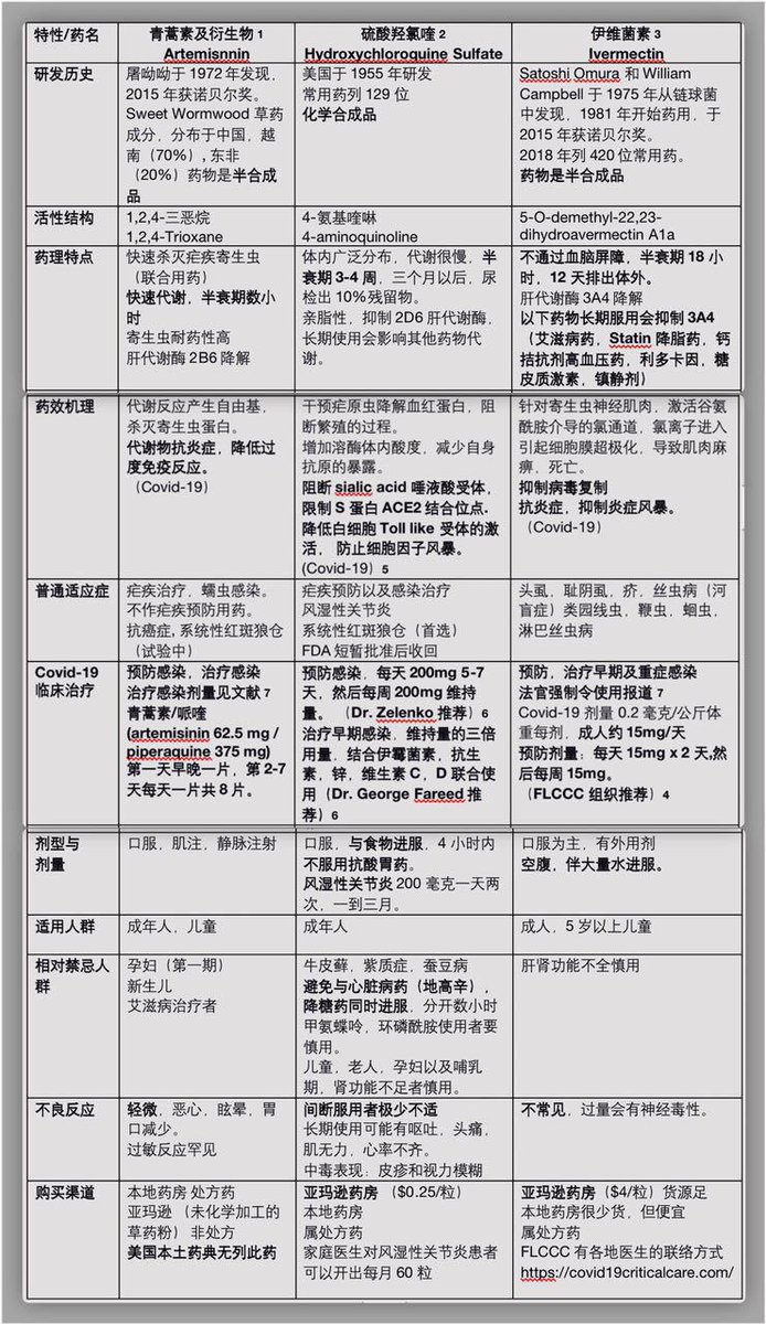 تويتر \ 神奇帝国(MI0ajKubf6opH9F@)