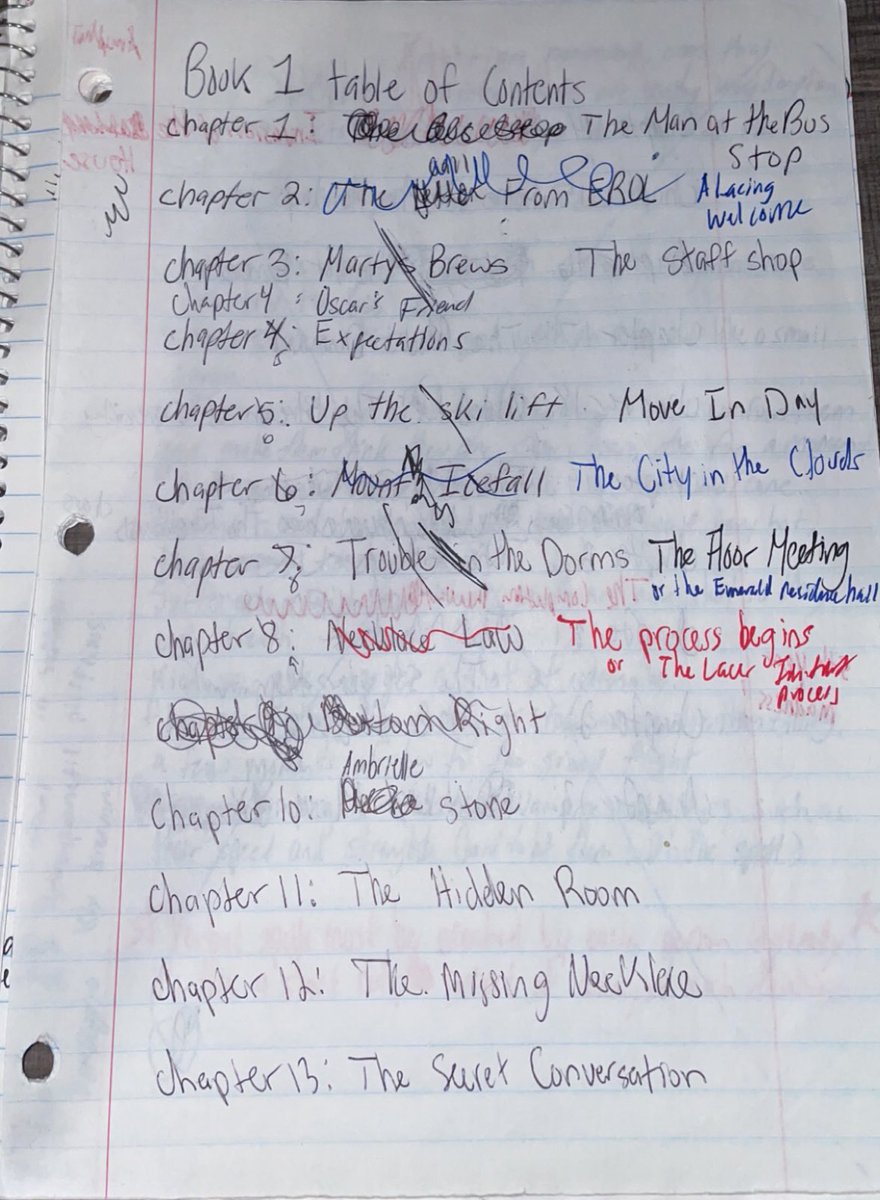 JacobBrady's tweet photo. after nearly three years, my book is done. time to switch gears, promote, &amp; get it published. i knew this day would come; always believe in yourself &amp; have a vision
“Those who possess a mind state of normality are on a path to live a life that many others have already lived.” -me https://t.co/zoEhZBe2HT