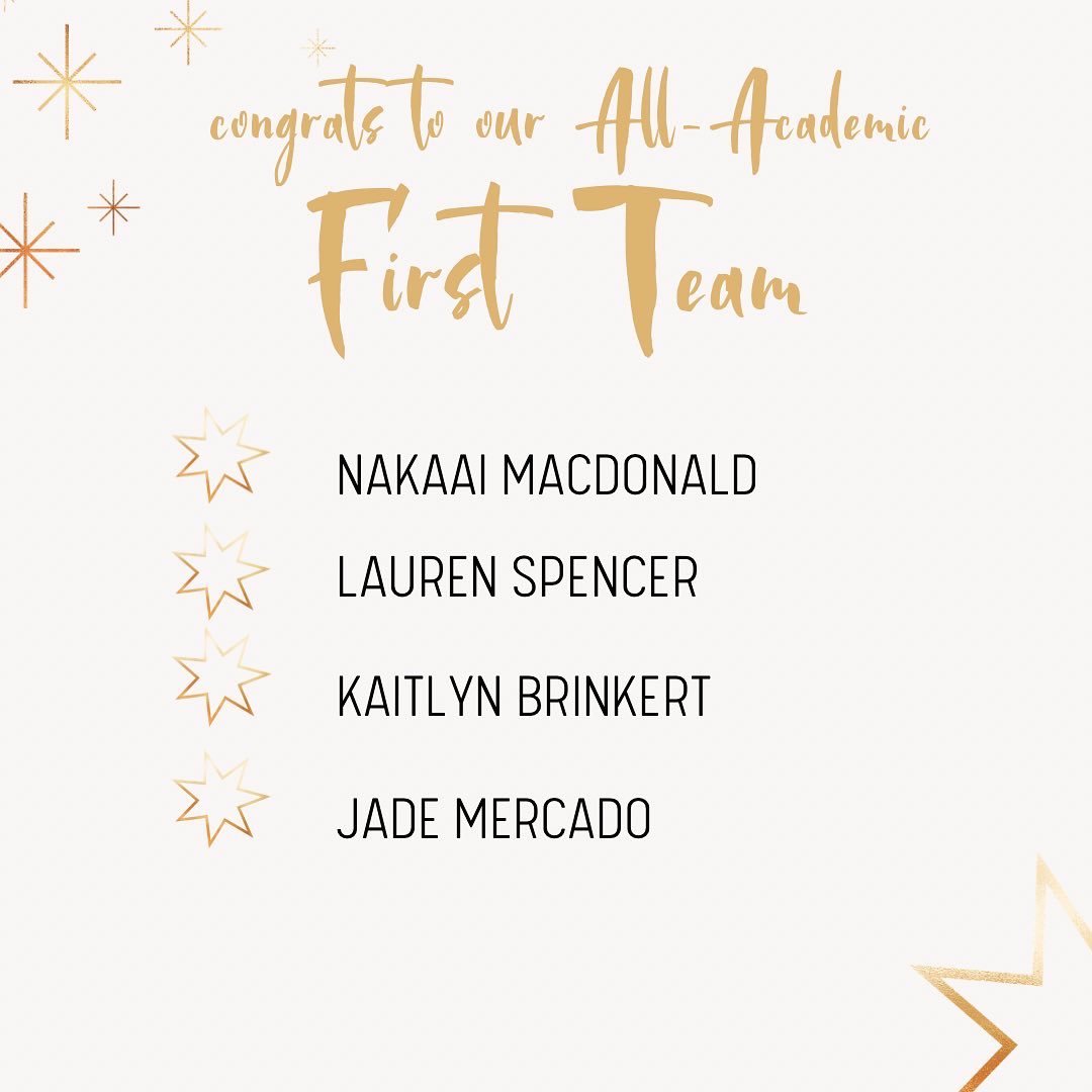 Casteel Colts Cheer tweet media