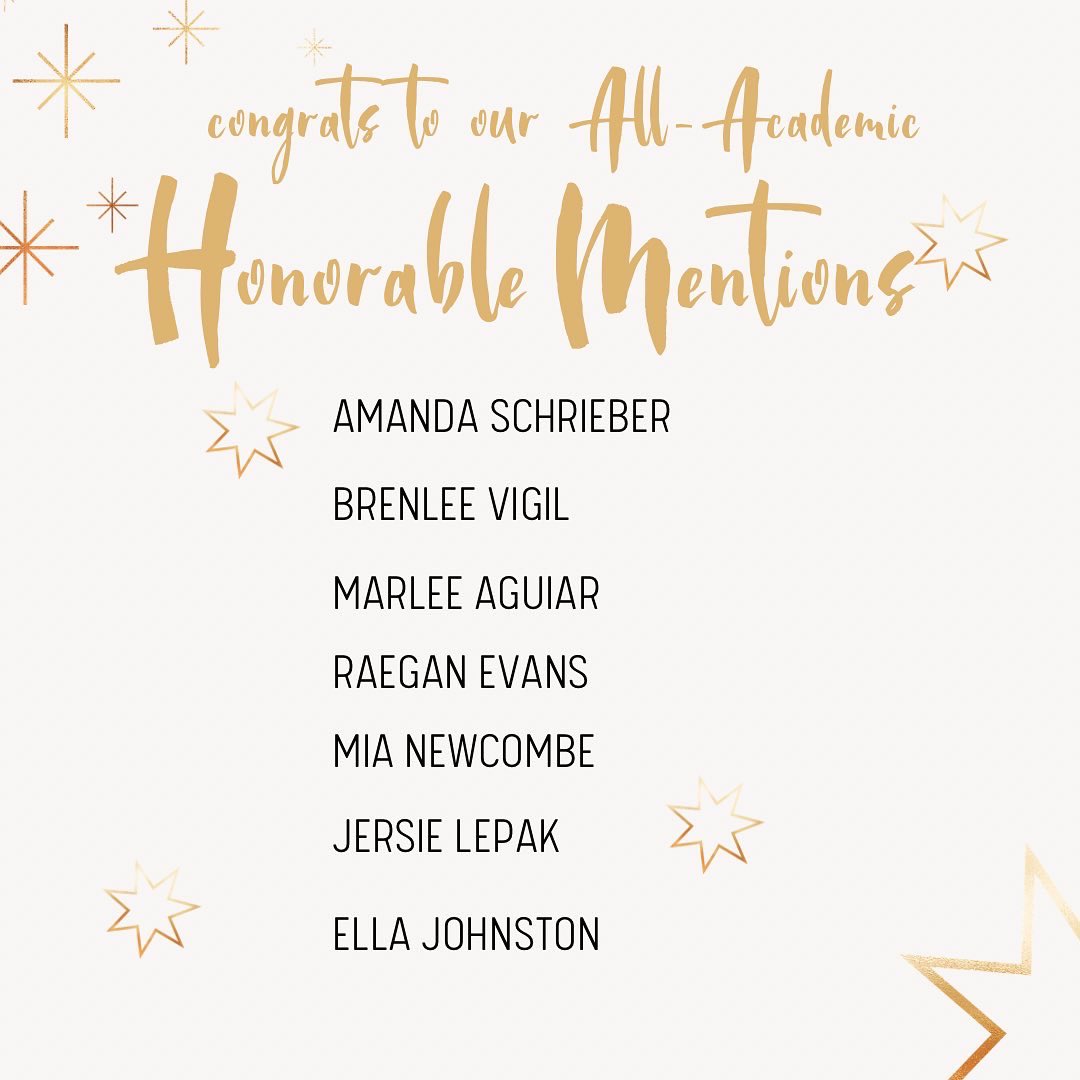 HUGE CONGRATS to our Sports 360 All-Academic Spiritline First Team &amp; Honorable Mentions!! Proud of you girls!! 💙💛💙💛 <a href="/CasteelAthletic/">Casteel Athletics</a> <a href="/Sports360AZ/">Sports360AZ</a> <a href="/CUSDAthletics/">CUSDAthletics</a>