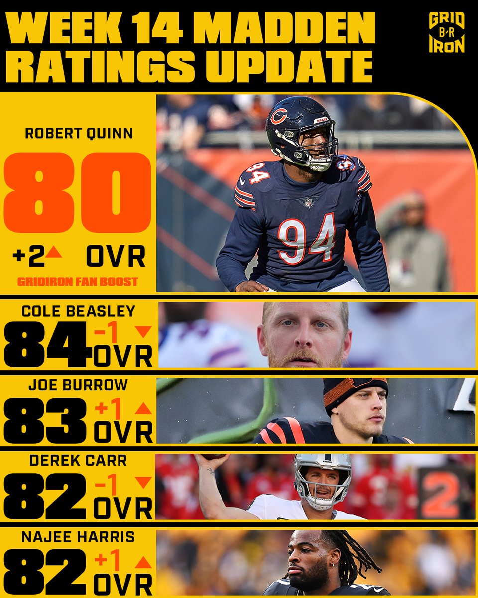 brgridiron tweet picture