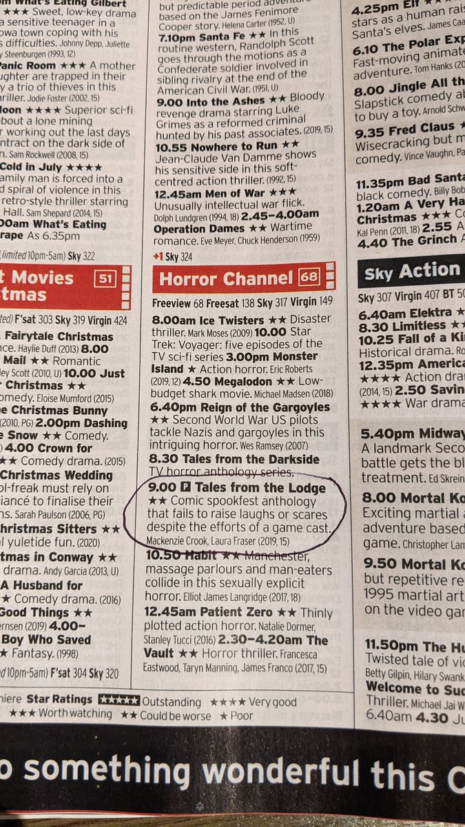 Christmas Countdown Pick of the Day 
(Honourable Mention)

Our very own Simon gets an IMDB credit as Production Assistant for this British horror comedy on the Horror Channel tonight at 21:00 
Graeme

#talesfromthelodge #horror #radiotimes #filmoftheday #christmas #tv #film