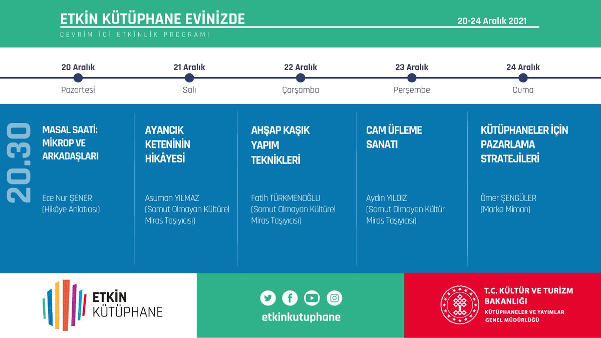 “Etkin Kütüphane Evinizde” uygulamamızın bu hafta sizinle buluşacak olan programları...

<a href="/etkinkutuphane/">Etkin Kütüphane</a> 
<a href="/KTBKYGM/">KYGM</a>