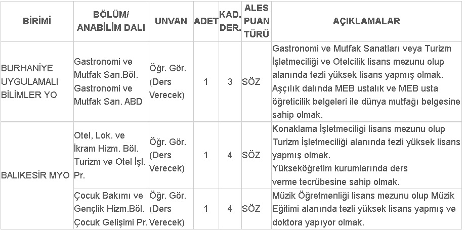 yaelifekaya's tweet photo. Yine alım ilanı ve ne yazık ki yine haksız talepler..
https://t.co/d9FzxmMrYD
Balıkesir MYO Çocuk Gelişimi Programına alınacak Öğr. Gör. için Müzik Öğretmenliği lisans mezunu şartı isteniyor.
@YuksekogretimK @yekta_sarac @balikesiruni https://t.co/ZSUiZ1bezu
