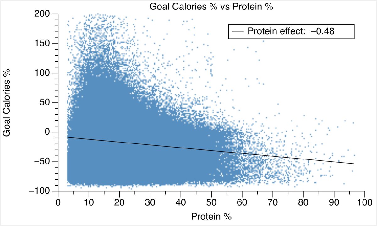 Ted ⚡️ Naiman tweet media
