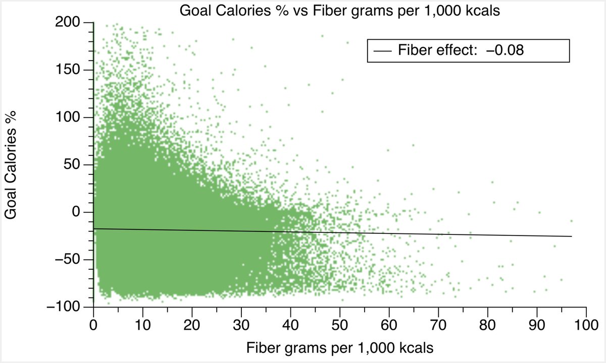 Ted ⚡️ Naiman tweet media