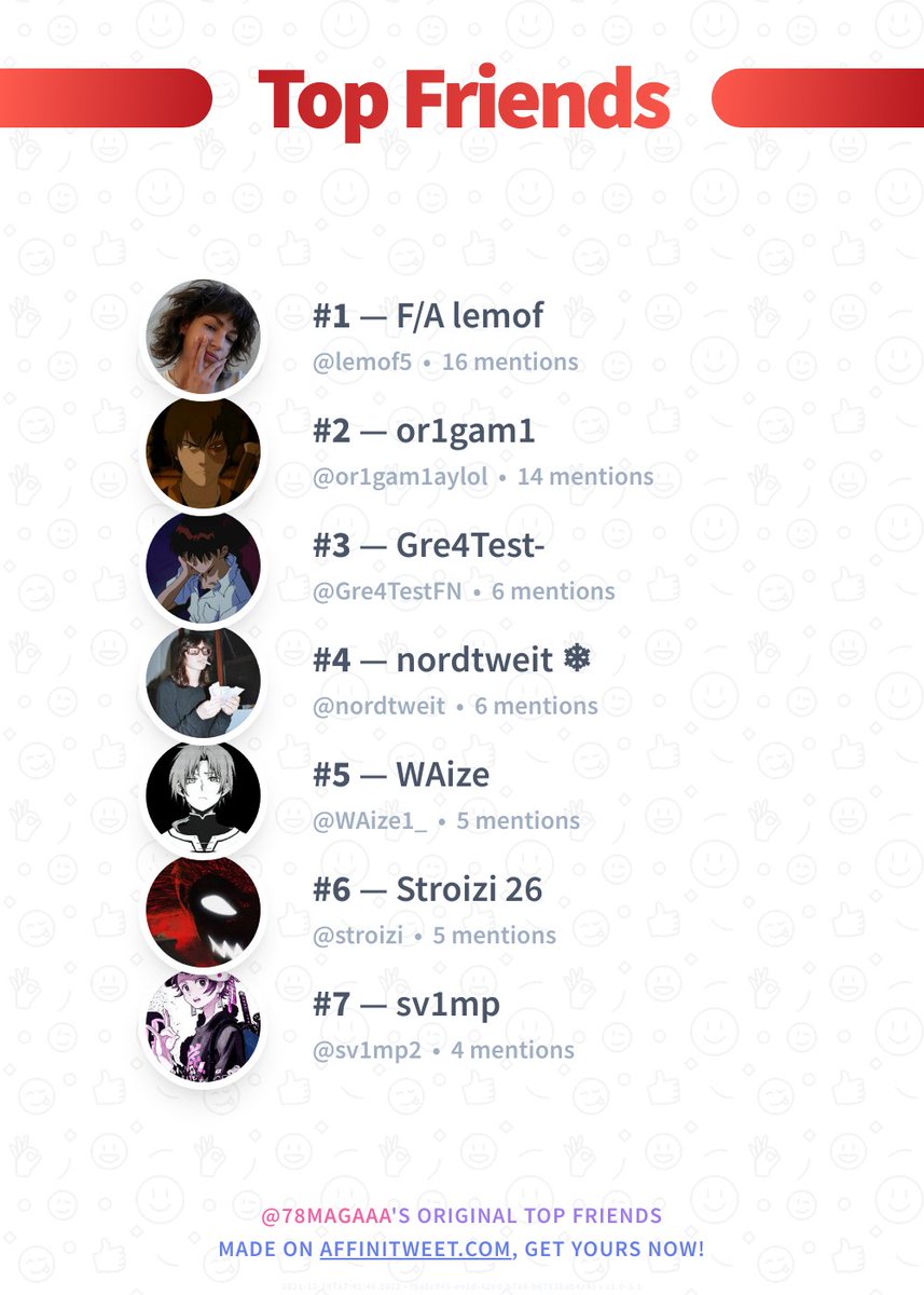 78magaaa's tweet photo. ✨ Top Friends

🥇 lemof5
🥈 or1gam1aylol
🥉 Gre4TestFN
🏅 nordtweit
🏅 WAize1_
🏅 stroizi
🏅 sv1mp2

➡️ https://t.co/NVMHHvI1ft https://t.co/i3SkAat8GZ