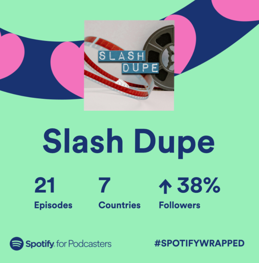 SlashDupe's tweet photo. Our stats are in. So proud of the team and thankful for all of you as #SlashDupe reached 40% more people in 2021. Keep listening &amp; keep in touch! #RollOn2022 
https://t.co/60dWK26rxX
@offworld_colony @ryanscott1411 @dandecruz
#2021PODCASTERWRAPPED #PitchPlease #CrazyPitchAsians https://t.co/rXq61qHb3Q