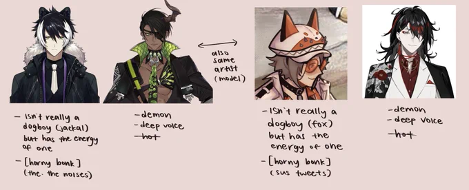 made a diagram abt my faves in holostars n luxiem .  few similarities here hm 