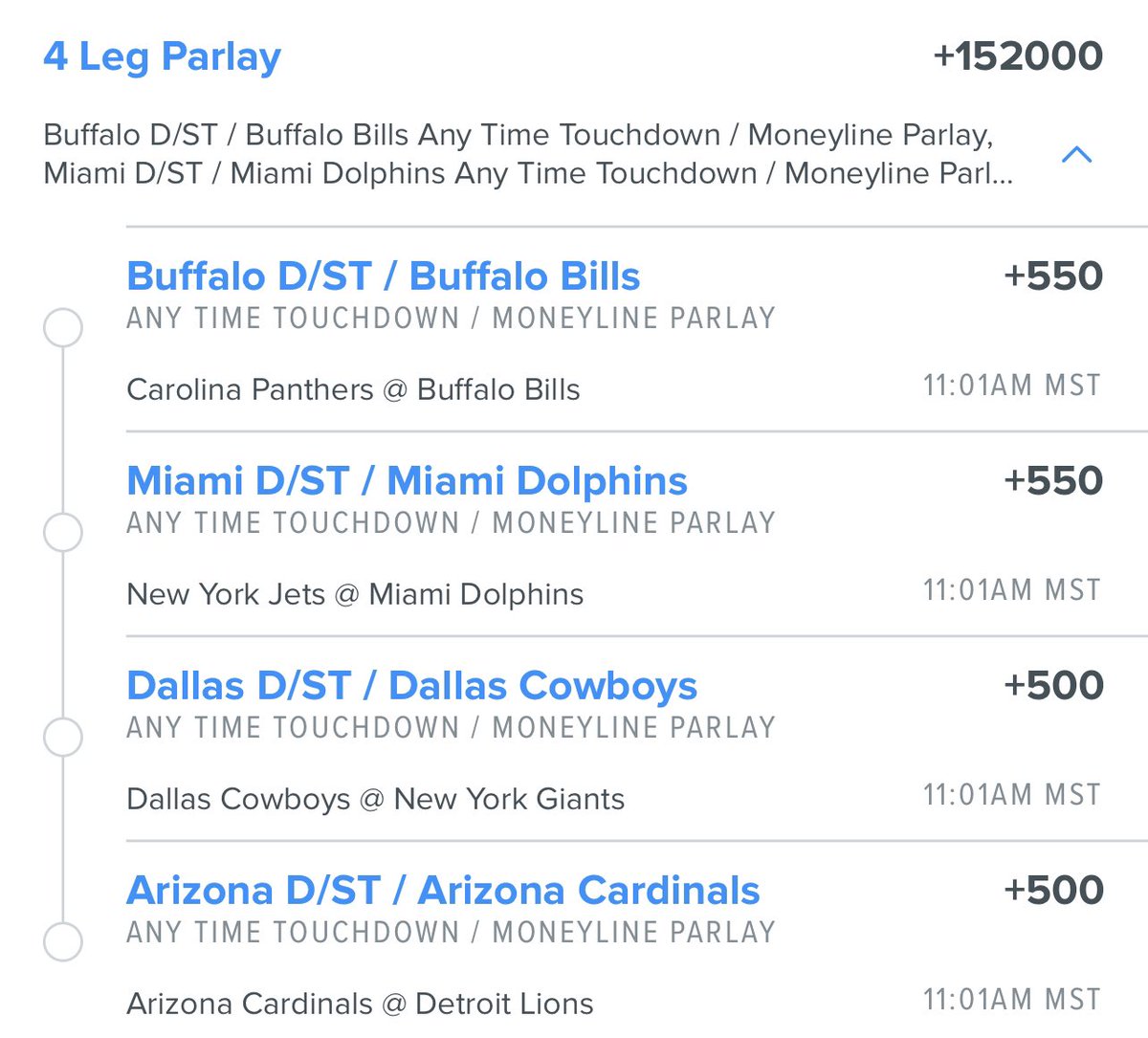 Let’s share them #LotteryTicketPicks 

Can CHRISTMAS come early!?

#azsportsbetting #fanduelsportsbook #defensivetouchdowns #bills #dolphins #cowboys #cardinals