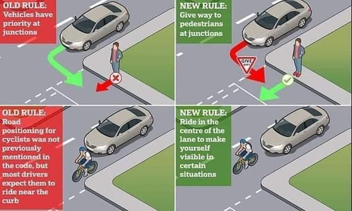 As the Highway Code introduces the new changes, do we think that drivers will be more aware of cyclists riding centrally? #ukcyclechat