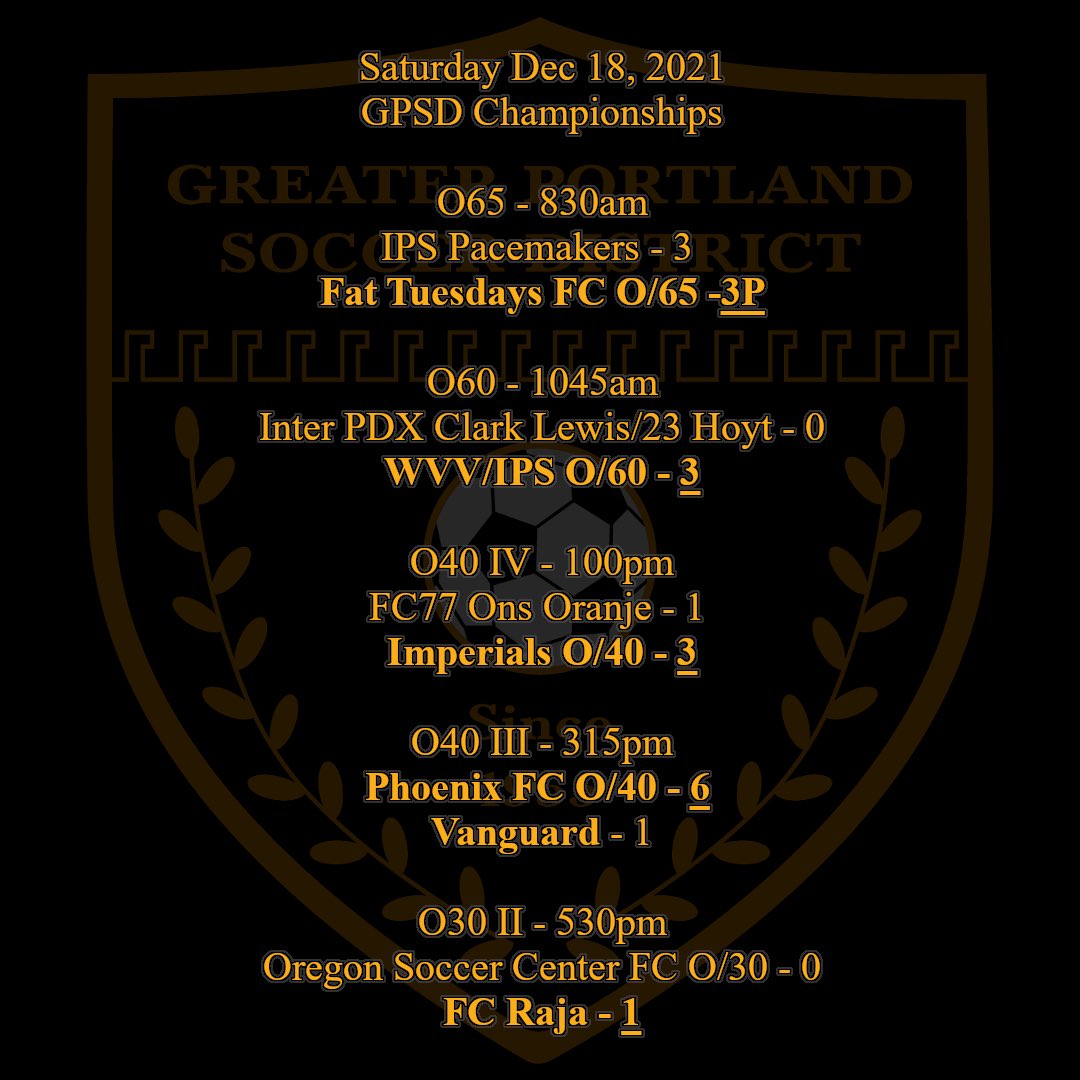 GPSD_PDX's tweet photo. First day Fall 2021 Championships is in the books. #2 seeds took all the points except for the O40 III Division. Onto a cold, wet Sunday for the rest! https://t.co/i8j2W5534n