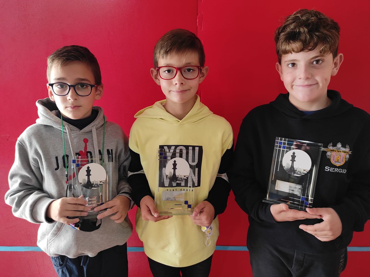 ajedrezalmeria's tweet photo. Participación almeriense en el torneo de Vegas del Genil (Granada):
Sergio Ruiz Pérez, del CDA Torre Balerma, campeón Sub-10.
Gonzalo Martín Linares, del CDA El Ejido, campeón Sub-08.
Fausto Barranco Suárez, del CDA Virgis, subcampeón Sub-08. https://t.co/YOEUcQHYU6