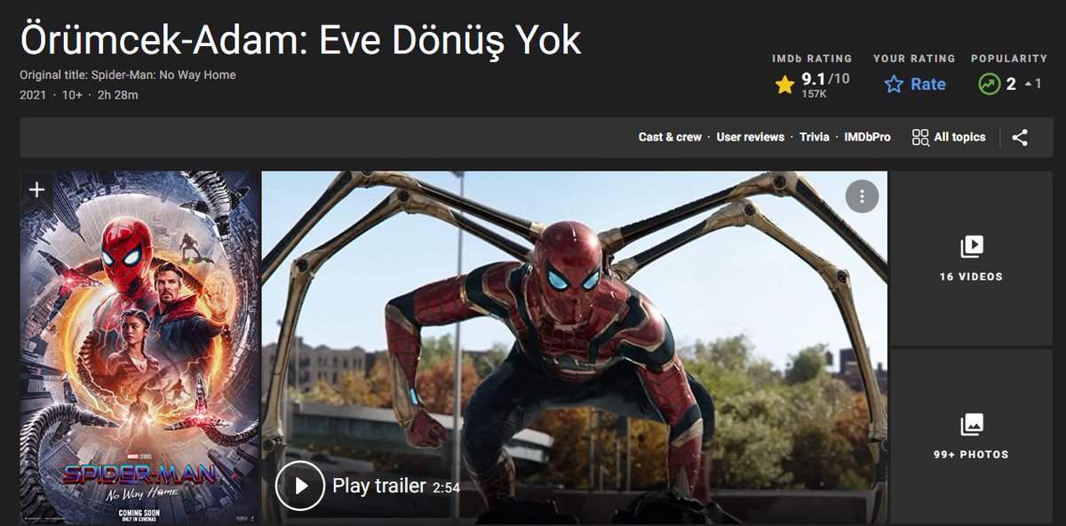 "Spider-man No Way Home" filmi an iyibariyle IMDB 9.1 puanıyla efsane filmler kategorisine girmiş bulunmakta. 

Tüm zamanların en iyi 8. filmi konumunda bulunan filmin üzerinde "Yüzüklerin Efendisi, Baba ve Esaretin Bedeli" gibi filmler yer alıyor.