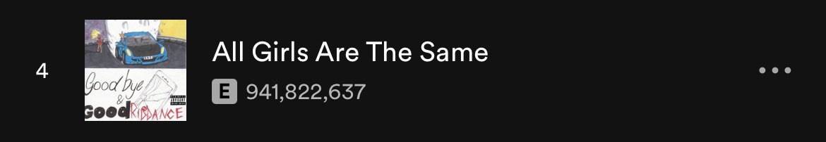 FlexWRLD999's tweet photo. All Girls Are The Same is so close to 1 billion streams on Spotify..

Everyone spread the word and go stream it❤️‍🩹 https://t.co/p3Z1PgxVAW