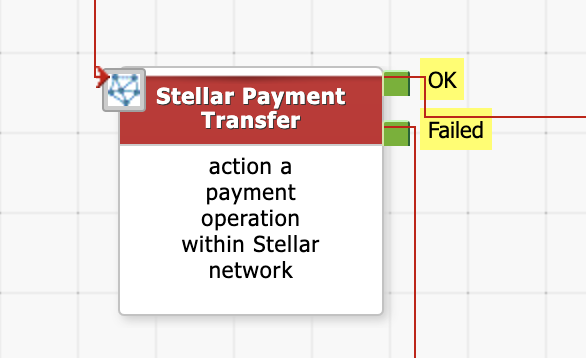 TomorrowX's tweet photo. #blockoftheweek - Stellar Payment Transfer

Instantly activate #blockchain and #crypto super powers with this awesome block: https://t.co/AHt6WSBKfd
 
Browse #blockchain &amp; #crypto blocks, (including @Ripple) here 👇🏻
https://t.co/hkbb6xwmbx
 
#digitaldelivery #composableenterprise https://t.co/VYEb3qABzw