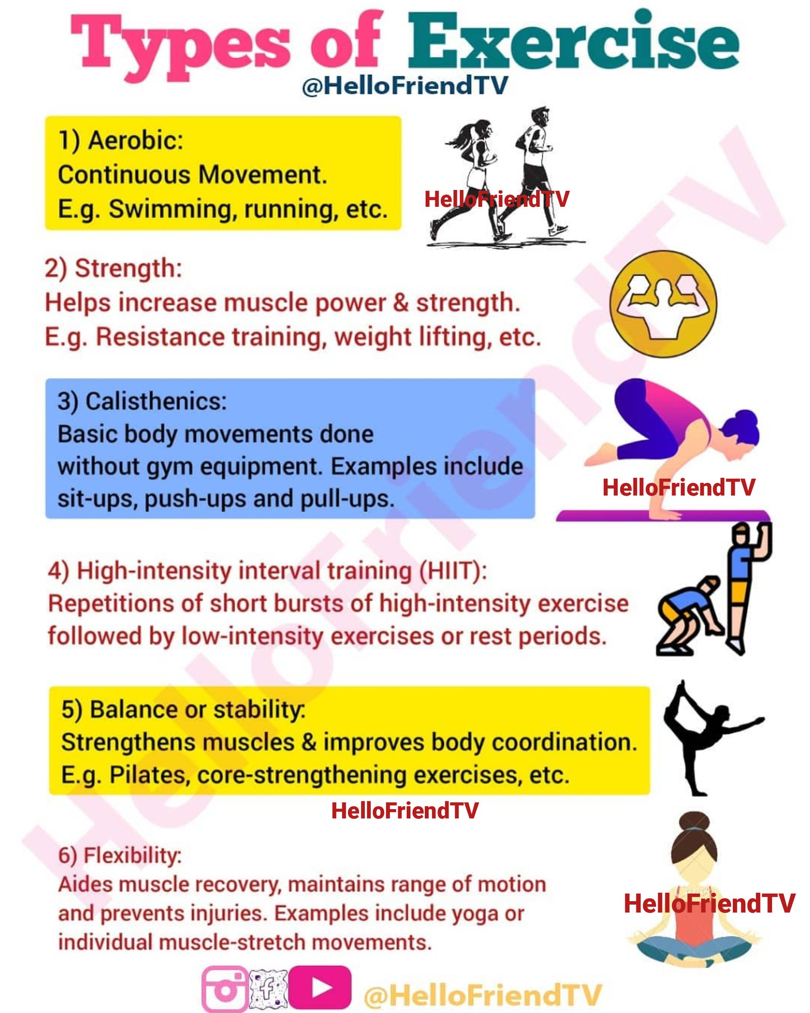 Hello Friend TV on X: Types of Exercises: Regular exercise is