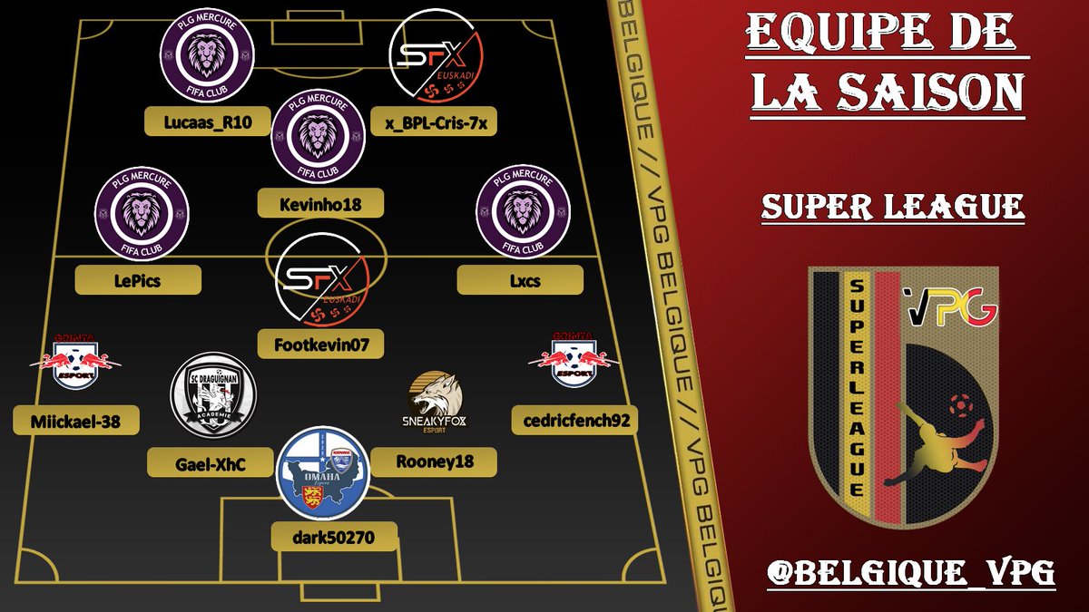 Voici les TOTS de nos 2 ligues payantes. Bravo a tous le nommés pour votre investissement tout au long de la saison pour avoir rempli vos stats.