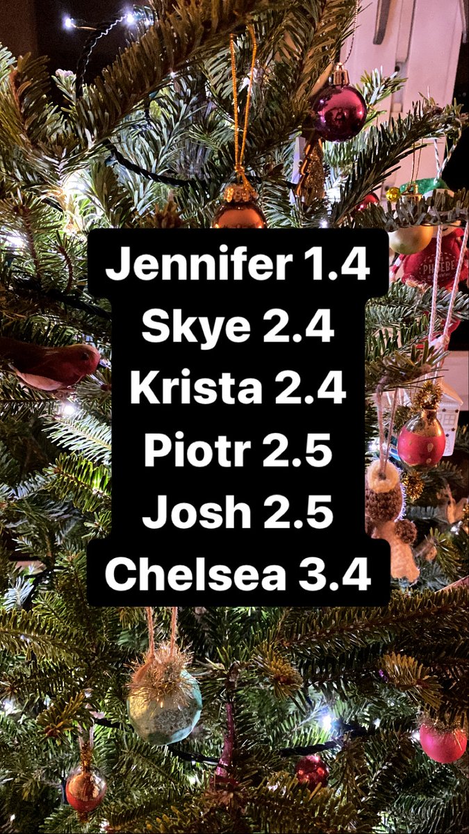 Shout out to the following BGE pupils who have had incredible tracking in all subjects this term - all 1s! You are a credit to the school and to your families ⭐️⭐️⭐️ <a href="/stbenedictsren/">St Benedict's High School</a>