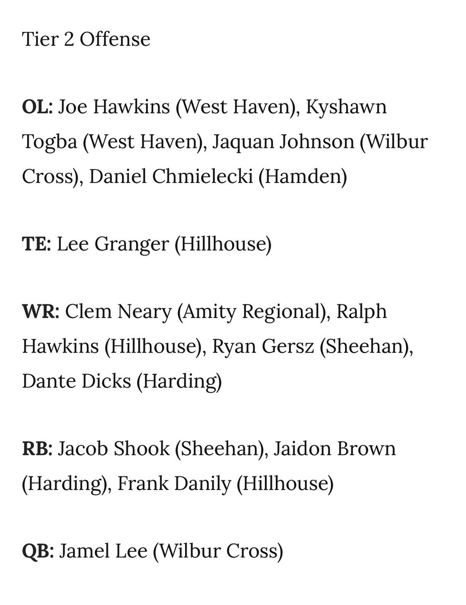 ClemNeary's tweet photo. Blessed to have made all SCC Tier 2 Offense https://t.co/PfHYvSPPgk