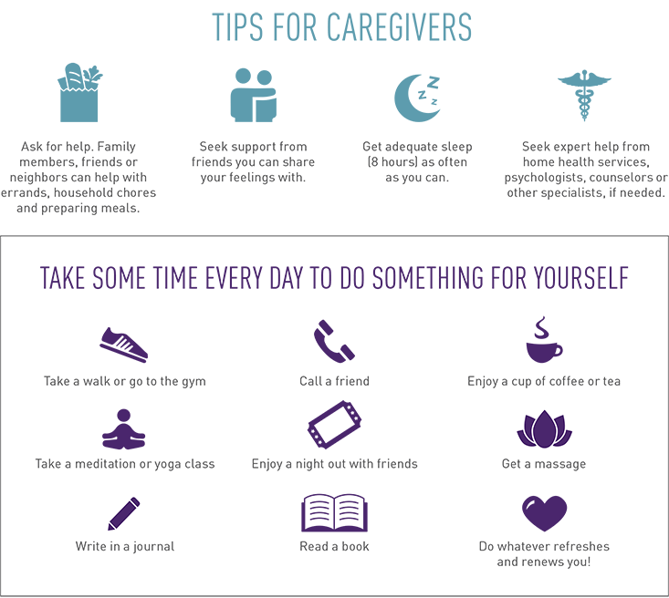 EmTechCare's tweet photo. Prioritize #selfcare as you wrap up the year! Here are some tips to enjoy the holidays as a #familycaregiver - Reset, Simplify &amp; Be thankful - you are already doing your best for your loved ones! #eldercare #LongTermCare 
https://t.co/6eSSVu9v1O https://t.co/kcp4b8E4xZ