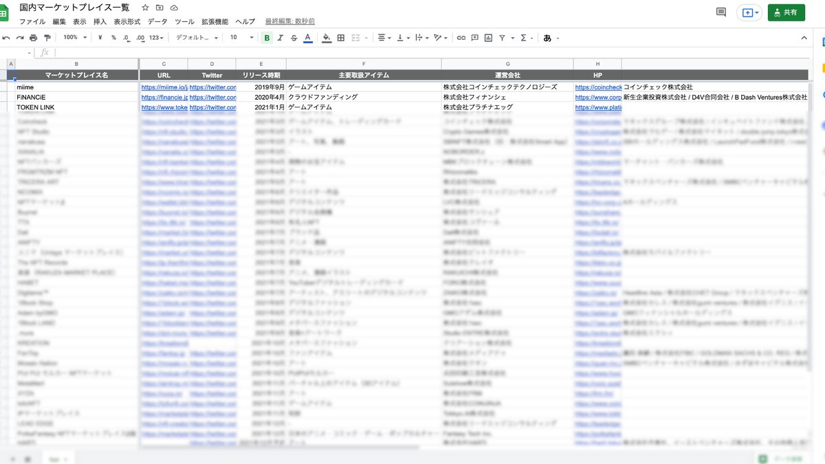 【NFT関連情報 配布企画】

〈国内NFTマーケットプレイス全41種 詳細リスト〉
・マーケットプレイス
・リリース時期
・主要カテゴリ
・運営会社
・主要株主
etc...

参加方法
①<a href="/NFT_Media_/">NFT Media</a> をフォロー
②本投稿をいいね&amp;RT

こちらで確認次第DMにて送付させていただきます！