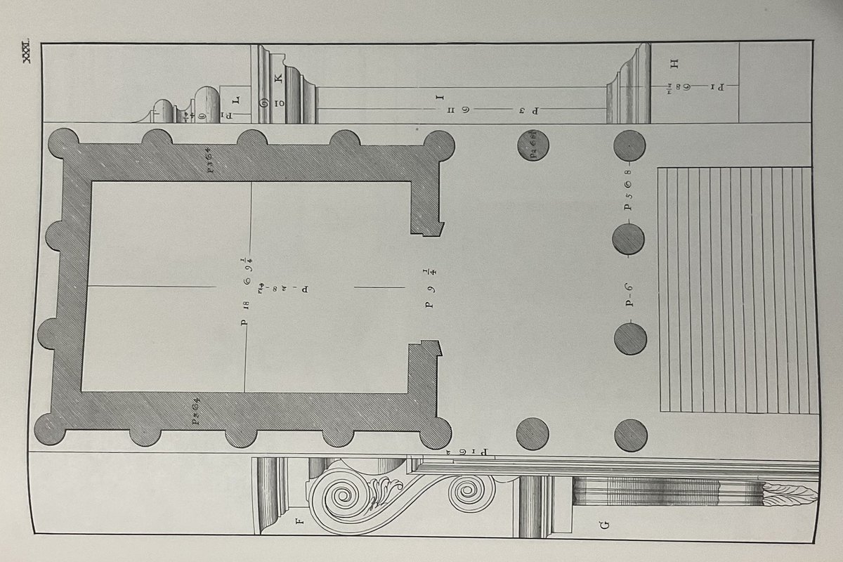 Did you know the portico designed by Lord Burlington for the Ionic Temple at @Chiswick_House gardens was a copy of the the portico of the ancient Roman temple of Fortuna Virilis? The temple was drawn by #Palladio and features an unusual treatment for the corner volutes ❤️