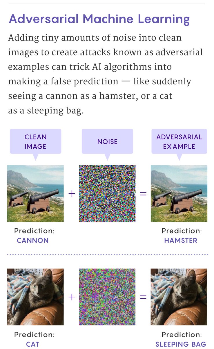 Artificial intelligence sees things we don’t — often to its detriment. 

quantamagazine.org/ai-researchers…