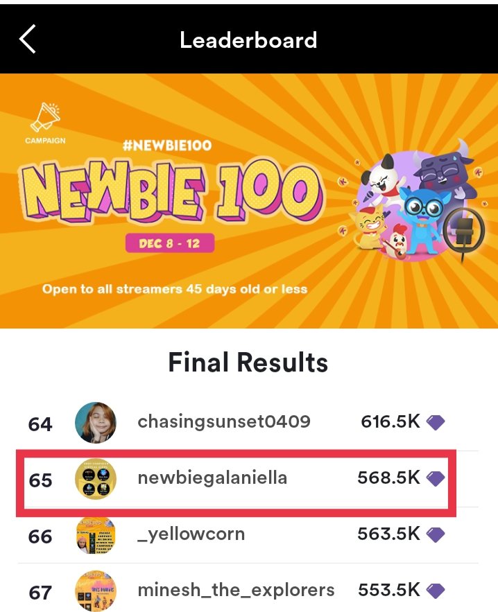 TeamGalaOfc's tweet photo. Thank you so much po sa lahat ng nag bagsak simula nung first day po ng campaign namin. Sa napa supportive naming mga ate Thank you so much po sa inyo 🥺💛💛
Sa guest namin sa JaoAnn at sa KyupEli. Thank you din . SANAOL MAY PARTNER .
#TOP65
#EllaCayabyab https://t.co/to1hlOaeNn
