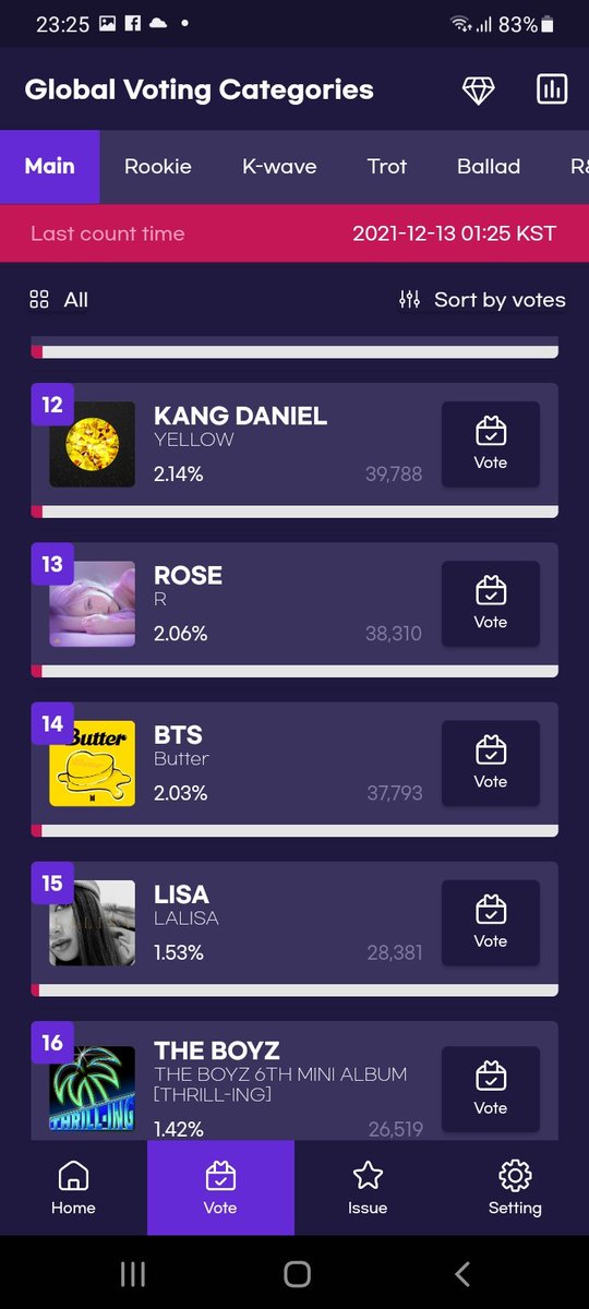 Vote SMA mạnh tay lên đi mọi người. Đừng để hối tiếc như lần vote MAMA.Đừng để chiến thắng rồi quên đi nhiệm vụ tiếp theo. Mục tiêu là mang về cho Chaeyoung càng nhiều giải càng tốt🏆🏆🏆
Fighting Fansé💪💪💪
#MAMAWinnerRosé #ROSÉ