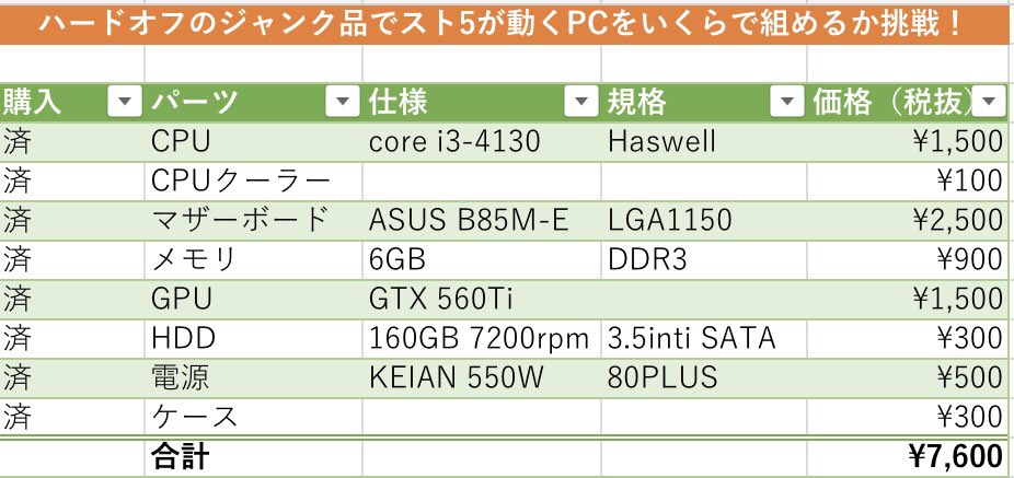 かつきち Katsukitti Twitter かつきち Katsukitti Twitter