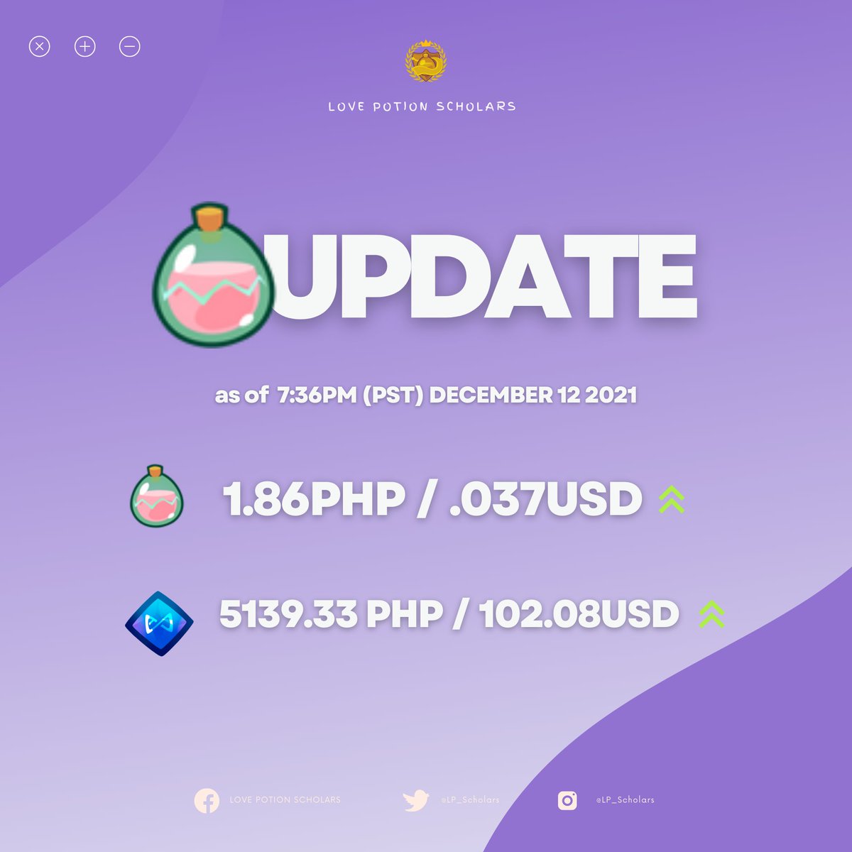 LP_Scholars's tweet photo. ❗️❗️SLP &amp; AXS Daily Update ❗️❗️

❓❓ Interested in becoming one of the scholars? Come and join us in LPS private discord serve! https://t.co/R87hOmZ680

#LPS 
#LovePotionScholars 
#SLPUpdate
#AxieinfinityScholarship  
#AxieInfinity https://t.co/fy262QH1hm